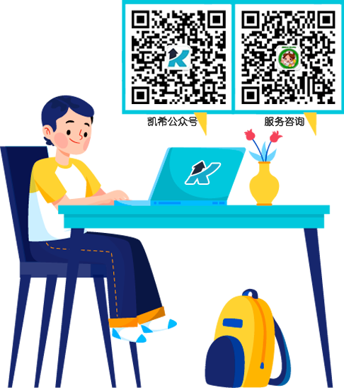 Contact Images